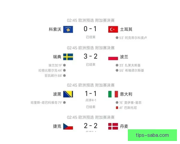 2026年世界杯赛程揭晓全球球迷期待精彩开幕时间