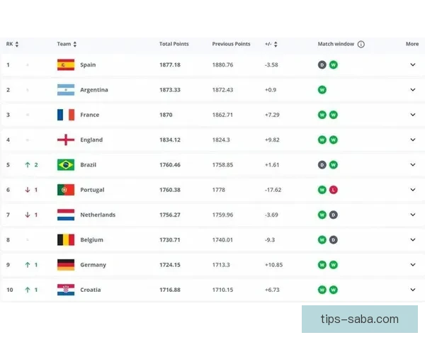 2026世界杯竞猜平台排名全面解析与安全稳定投注指南推荐精选版