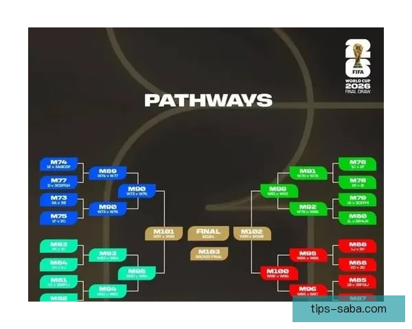 2026世界杯竞猜平台排名全面解析与安全稳定投注指南推荐精选版